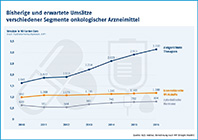 Grafik_Webanwendungen_72DPI_198px.jpg