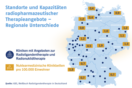 IGES_Grafik_Nuklearkliniken_2025_lo.png